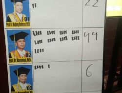 Prof. Karomani  Berbalik Unggul Pemilihan Rektor Unila 2019-2023