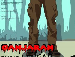 Danu Pagu Habis,Tabloid Teknokra Ganjaran Diksar Lengah Didanai Prof. Karomani