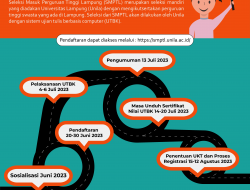 Infografis : Jadwal Jalur SMPTL Unila 2023