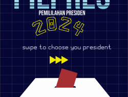 Galeri Infografis : Visi Misi Capres 2024