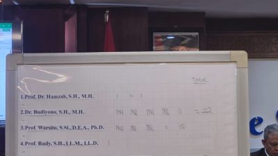 Senat Unila Tetapkan Tiga Calon Rektor Lolos Tahap Selanjutnya