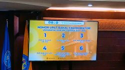 Enam Bakal Calon Rektor Unila Resmi Dapat Nomor Urut
